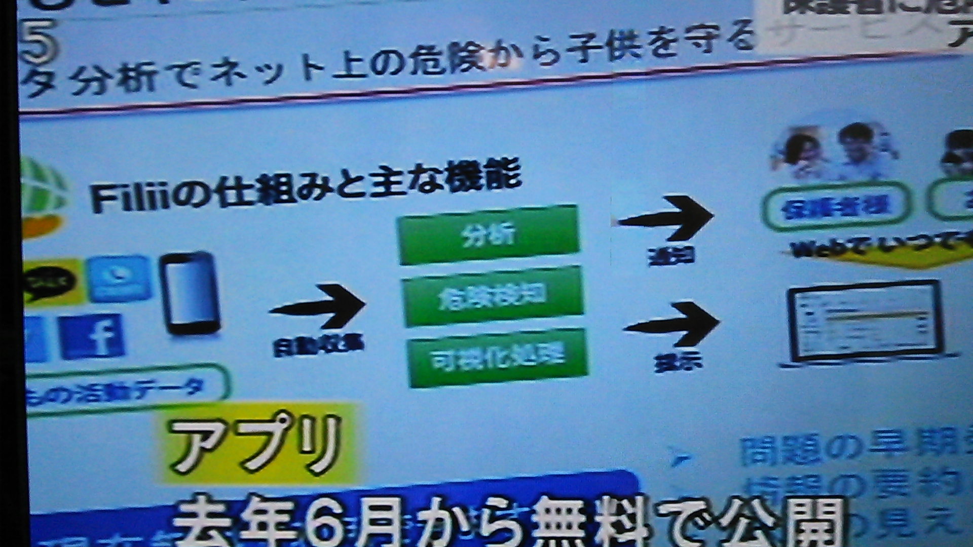 NHK[首都圏ネットワーク]、[NHKニュース７]にてご紹介いただきました（Filiiモバイル）