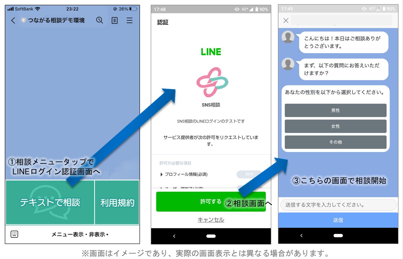 内閣官房内閣サイバーセキュリティセンター(NISC)のLINE利用ガイドラインに対応したSNS相談方式の提供を開始